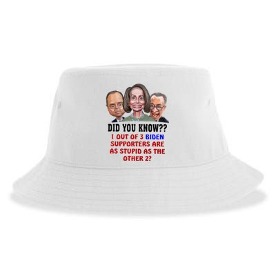 Funny Biden Supporters Are Stupid Anti Biden Democrats Gift Sustainable Bucket Hat