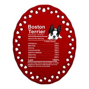 Funny Boston Terrier Facts Nutrition Gift Boston Terrier Mom Ceramic Oval Ornament