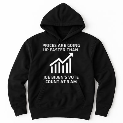 Funny Conservative Anti Joe Biden Inflation Hoodie