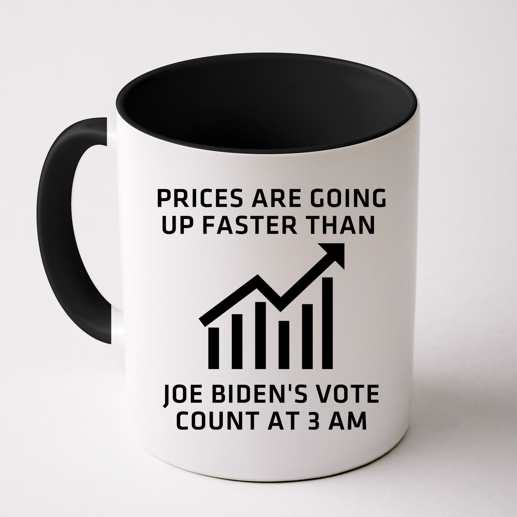 Funny Conservative Anti Joe Biden Inflation Mug