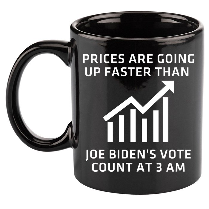 Funny Conservative Anti Joe Biden Inflation 11oz C Handle Ceramic Mug