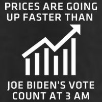Funny Conservative Anti Joe Biden Inflation 11oz C Handle Ceramic Mug