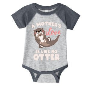 Funny Cute A Mother's Love Is Like No Otter Mama Otter And Baby Infant Baby Jersey Bodysuit