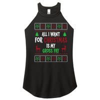 Funny Christmas All I Want Is My Gross Pay Funny Holiday Women's Perfect Tri Rocker Tank