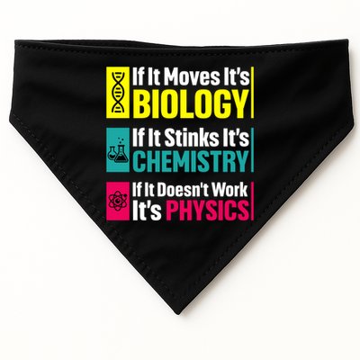 Funny Chemistry Biology Physics Nerd Funny Science Humor Gift USA-Made Doggie Bandana