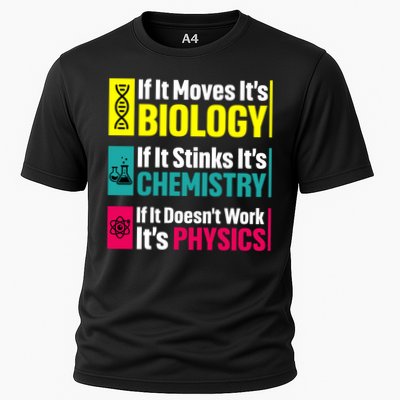 Funny Chemistry Biology Physics Nerd Funny Science Humor Gift Performance Shirt