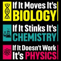 Funny Chemistry Biology Physics Nerd Funny Science Humor Gift 7-Panel Snapback Hat