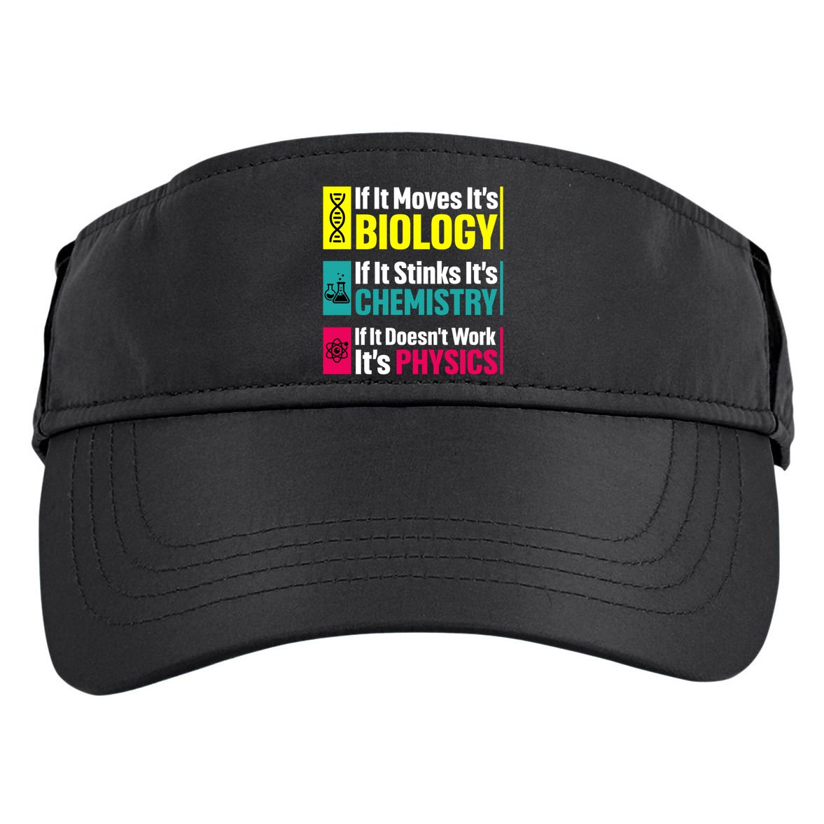Funny Chemistry Biology Physics Nerd Funny Science Humor Gift Adult Drive Performance Visor