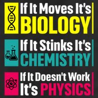 Funny Chemistry Biology Physics Nerd Funny Science Humor Gift 11oz C Handle Ceramic Mug