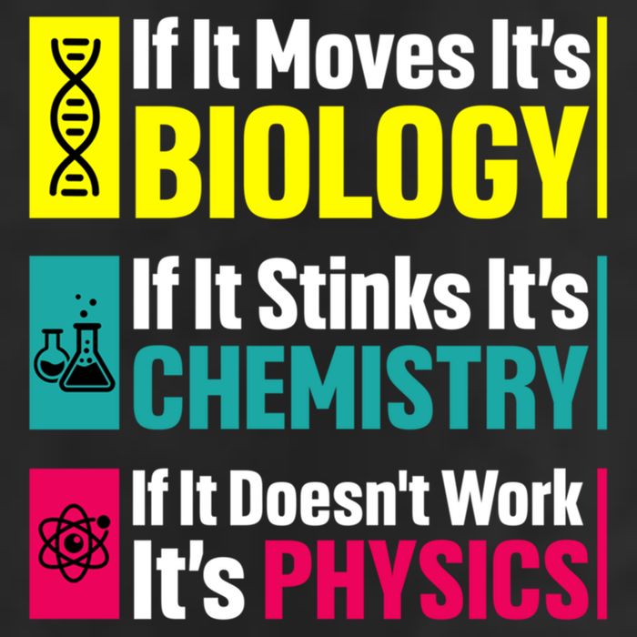 Funny Chemistry Biology Physics Nerd Funny Science Humor Gift 11oz C Handle Ceramic Mug