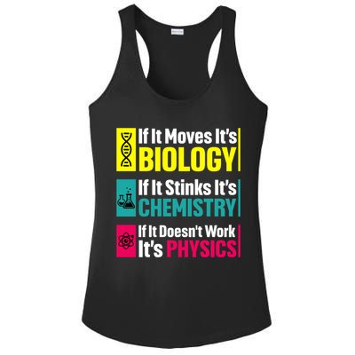Funny Chemistry Biology Physics Nerd Funny Science Humor Gift Ladies PosiCharge Competitor Racerback Tank
