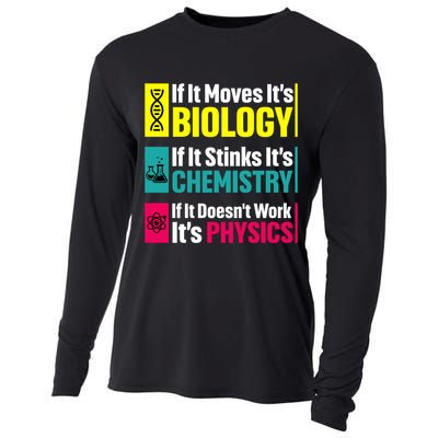 Funny Chemistry Biology Physics Nerd Funny Science Humor Gift Cooling Performance Long Sleeve Crew