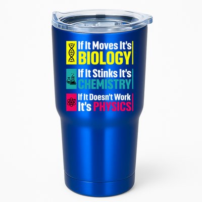Funny Chemistry Biology Physics Nerd Funny Science Humor Gift Tumbler