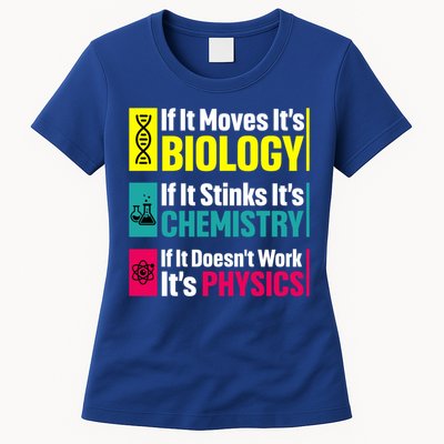 Funny Chemistry Biology Physics Nerd Funny Science Humor Gift Womens T-Shirt