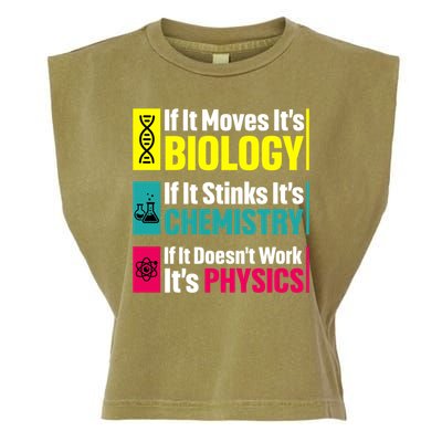 Funny Chemistry Biology Physics Nerd Funny Science Humor Gift Garment-Dyed Women's Muscle Tee