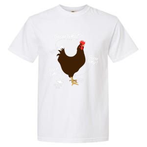 Funny Chicken Butt Guess Why? Farm Cool Gift Garment-Dyed Heavyweight T-Shirt