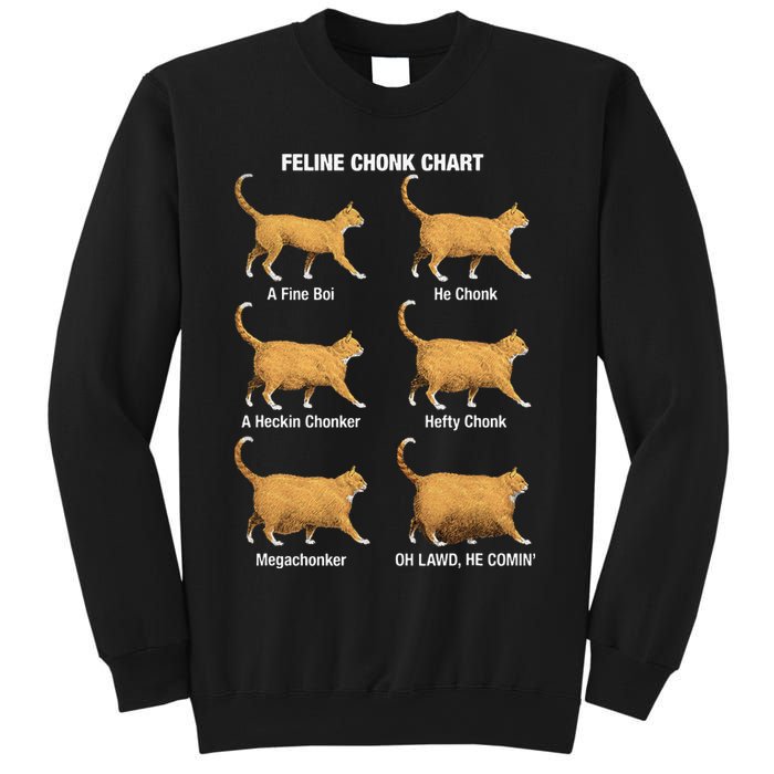 Feline Chonk Cat Chart Funny Dank Meme Oh Lawd He Comin Sweatshirt