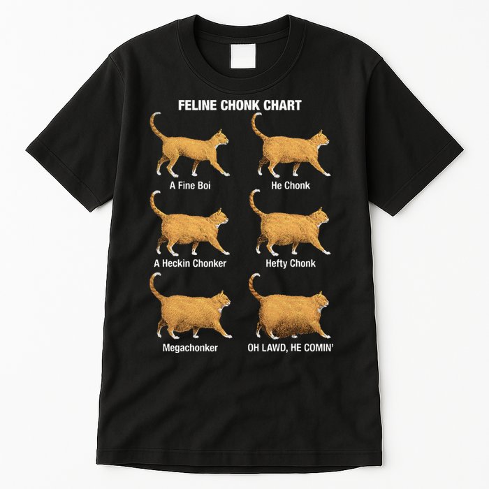 Feline Chonk Cat Chart Funny Dank Meme Oh Lawd He Comin Tall T-Shirt