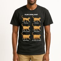 Feline Chonk Cat Chart Funny Dank Meme Oh Lawd He Comin Tall T-Shirt
