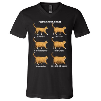 Feline Chonk Cat Chart Funny Dank Meme Oh Lawd He Comin V-Neck T-Shirt