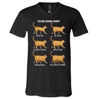 Feline Chonk Cat Chart Funny Dank Meme Oh Lawd He Comin V-Neck T-Shirt