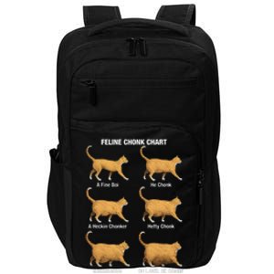 Feline Chonk Cat Chart Funny Dank Meme Oh Lawd He Comin Impact Tech Backpack