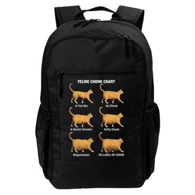 Feline Chonk Cat Chart Funny Dank Meme Oh Lawd He Comin Backpack