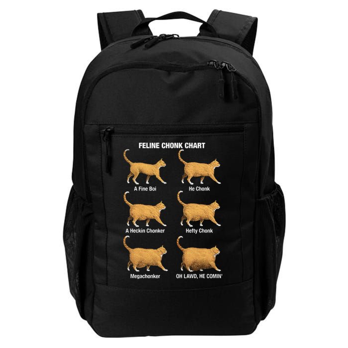 Feline Chonk Cat Chart Funny Dank Meme Oh Lawd He Comin Backpack