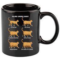 Feline Chonk Cat Chart Funny Dank Meme Oh Lawd He Comin 11oz C Handle Ceramic Mug
