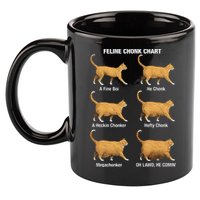 Feline Chonk Cat Chart Funny Dank Meme Oh Lawd He Comin 11oz C Handle Ceramic Mug