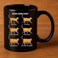 Feline Chonk Cat Chart Funny Dank Meme Oh Lawd He Comin 11oz C Handle Ceramic Mug