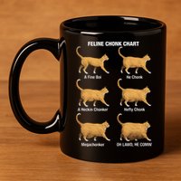 Feline Chonk Cat Chart Funny Dank Meme Oh Lawd He Comin 11oz C Handle Ceramic Mug