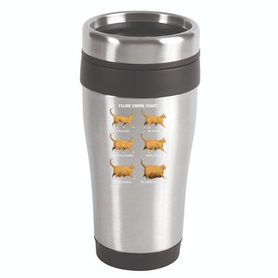 Feline Chonk Cat Chart Funny Dank Meme Oh Lawd He Comin 16oz Travel Tumbler