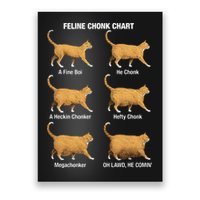 Feline Chonk Cat Chart Funny Dank Meme Oh Lawd He Comin Poster