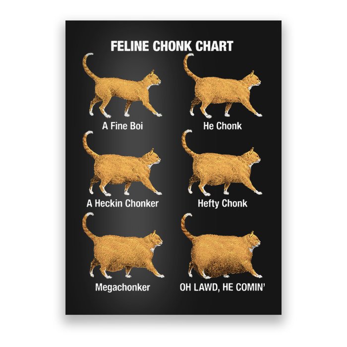 Feline Chonk Cat Chart Funny Dank Meme Oh Lawd He Comin Poster