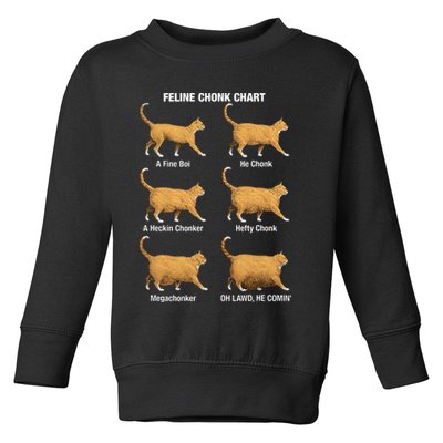 Feline Chonk Cat Chart Funny Dank Meme Oh Lawd He Comin Toddler Sweatshirt