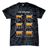 Feline Chonk Cat Chart Funny Dank Meme Oh Lawd He Comin Tie-Dye T-Shirt