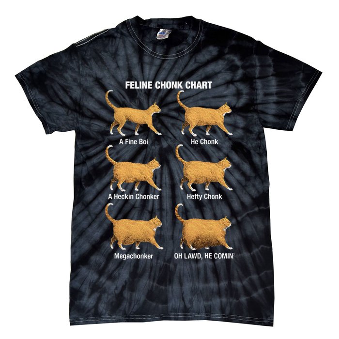 Feline Chonk Cat Chart Funny Dank Meme Oh Lawd He Comin Tie-Dye T-Shirt
