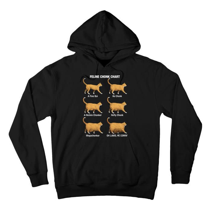 Feline Chonk Cat Chart Funny Dank Meme Oh Lawd He Comin Tall Hoodie