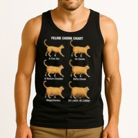 Feline Chonk Cat Chart Funny Dank Meme Oh Lawd He Comin Tank Top