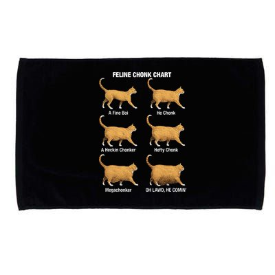 Feline Chonk Cat Chart Funny Dank Meme Oh Lawd He Comin Microfiber Hand Towel