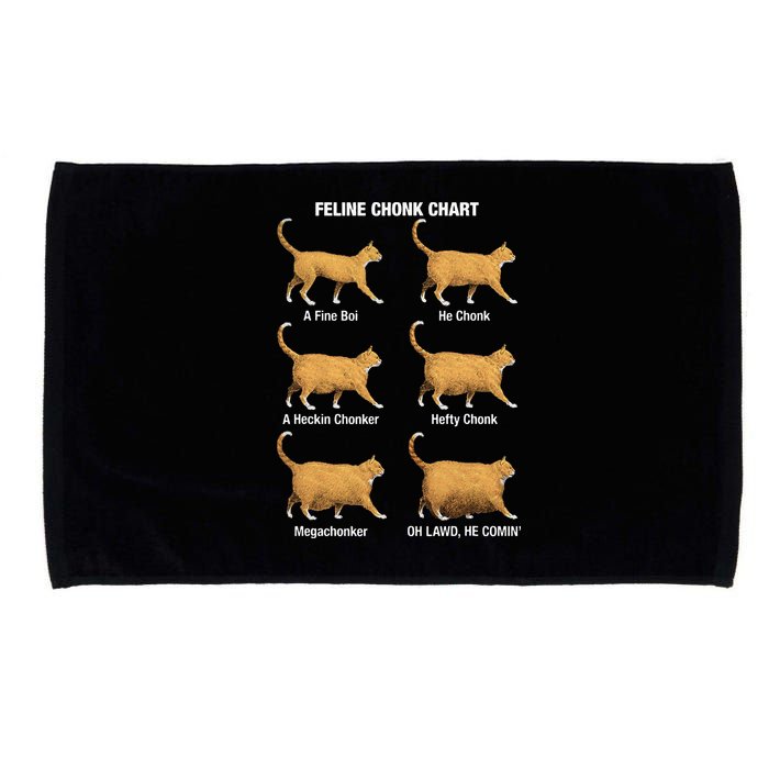 Feline Chonk Cat Chart Funny Dank Meme Oh Lawd He Comin Microfiber Hand Towel