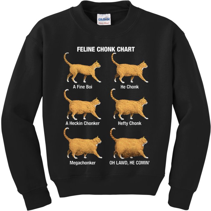 Feline Chonk Cat Chart Funny Dank Meme Oh Lawd He Comin Kids Sweatshirt