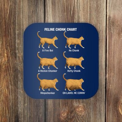 Feline Chonk Cat Chart Funny Dank Meme Oh Lawd He Comin Coaster