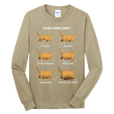 Feline Chonk Cat Chart Funny Dank Meme Oh Lawd He Comin Tall Long Sleeve T-Shirt
