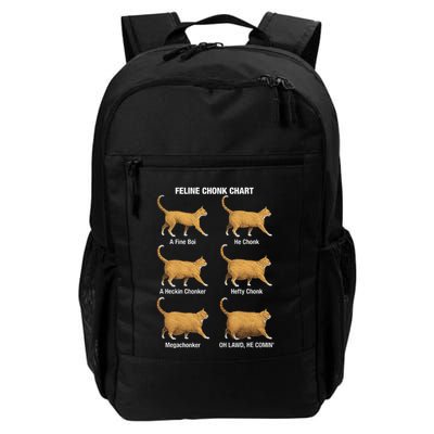 Feline Chonk Cat Chart Funny Cat Meme Oh Lawd He Comin Daily Commute Backpack