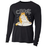 Fat Cat Chonk Scale Chonky Meme Chonker Cat Cooling Performance Long Sleeve Crew