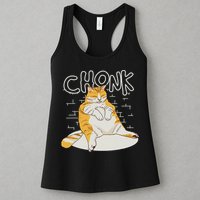 Fat Cat Chonk Scale Chonky Meme Chonker Cat Womens Tank Top