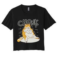 Fat Cat Chonk Scale Chonky Meme Chonker Cat Crop Top
