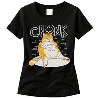 Fat Cat Chonk Scale Chonky Meme Chonker Cat Womens T-Shirt